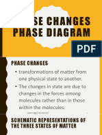 Phase Changes Phase Diagram