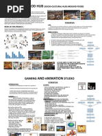 Agrofood Hub: (Soci0-Cultural Hub Around Food)