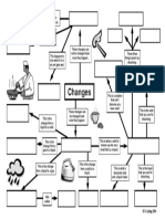 Changes Concept Map Pupil.pdf