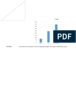 Statistics Cia 1