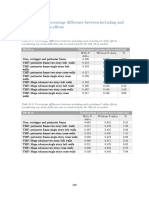 Stability of tall building 7.pdf