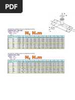 TEMA Classes R, B, and C Comparison | PDF | Pipe (Fluid Conveyance ...
