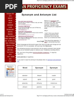 Download Synonym and Antonym List by mahe517 SN46030359 doc pdf