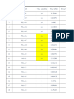 PICV Valves Presetting Values LPS