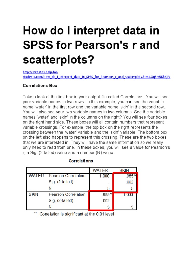 Interpreting Pearson's r in SPSS | PDF | Scatter Plot | Correlation And ...
