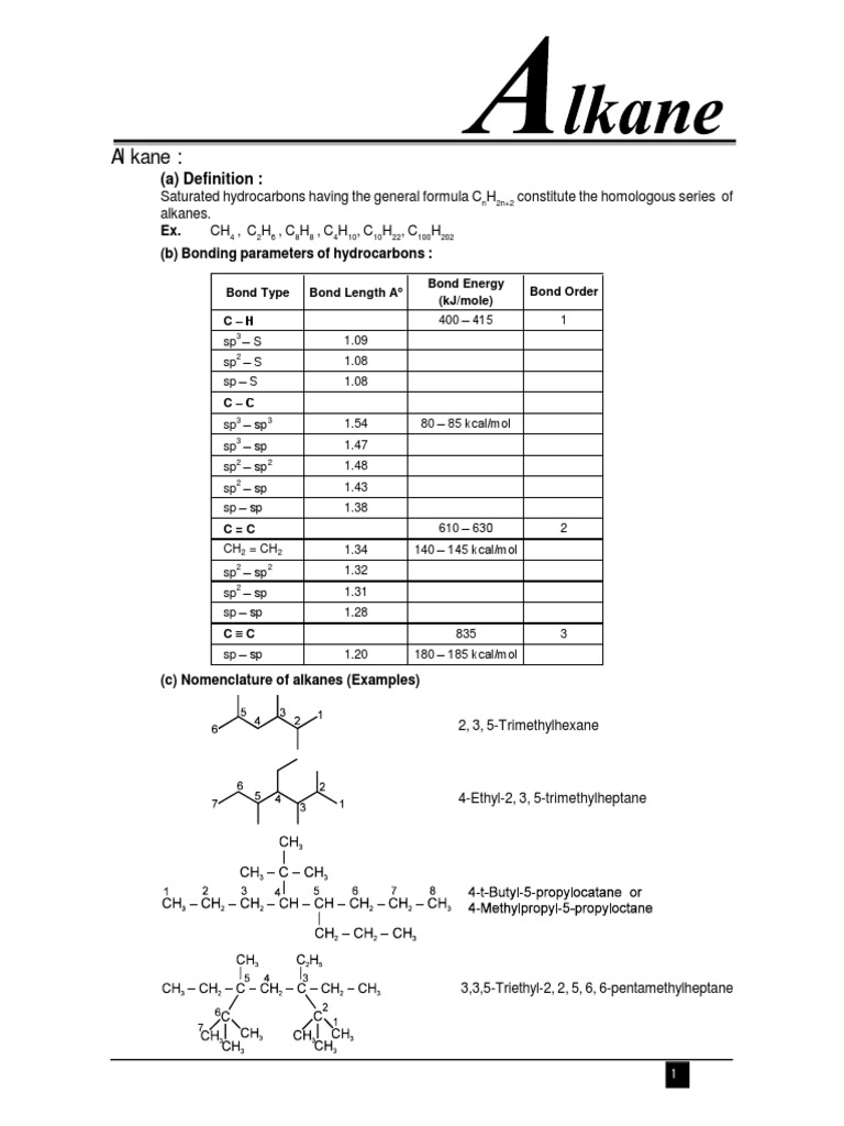 Al Kane:: (A) Definition | PDF | Alkane | Ether