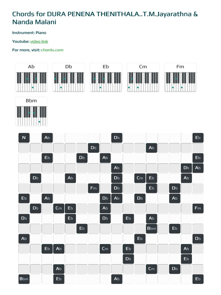 Chords For DURA PENENA THENITHALA..T.M.Jayarathna & Chords For DURA ...