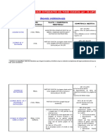 Tema 11 Tabla Poder Judicial