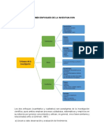 Resumen Enfoques de La Investigacion