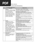 Download SKL_dan_Kisi2_UN_2011 by Rosykren SN46030790 doc pdf