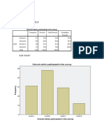 ASSIGMENT 1 - Statistics