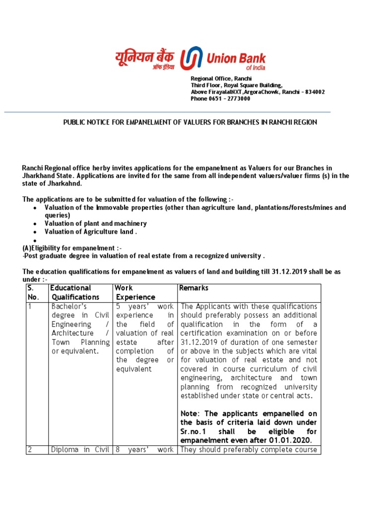 S. No. Educational Qualifications Work Experience Remarks PDF Real