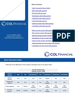 Funding Your COL Account