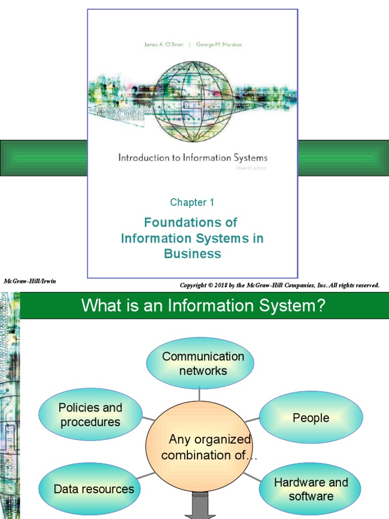 Foundations of Information Systems in Business - MIS-01 | PDF ...