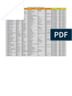 Update Rekap Peserta CCD PDF | PDF