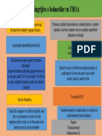 Plan de Îngrijire A Bolnavilor Cu TBOA