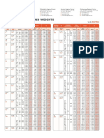 PIPE DIMENSIONAL CHART.pdf