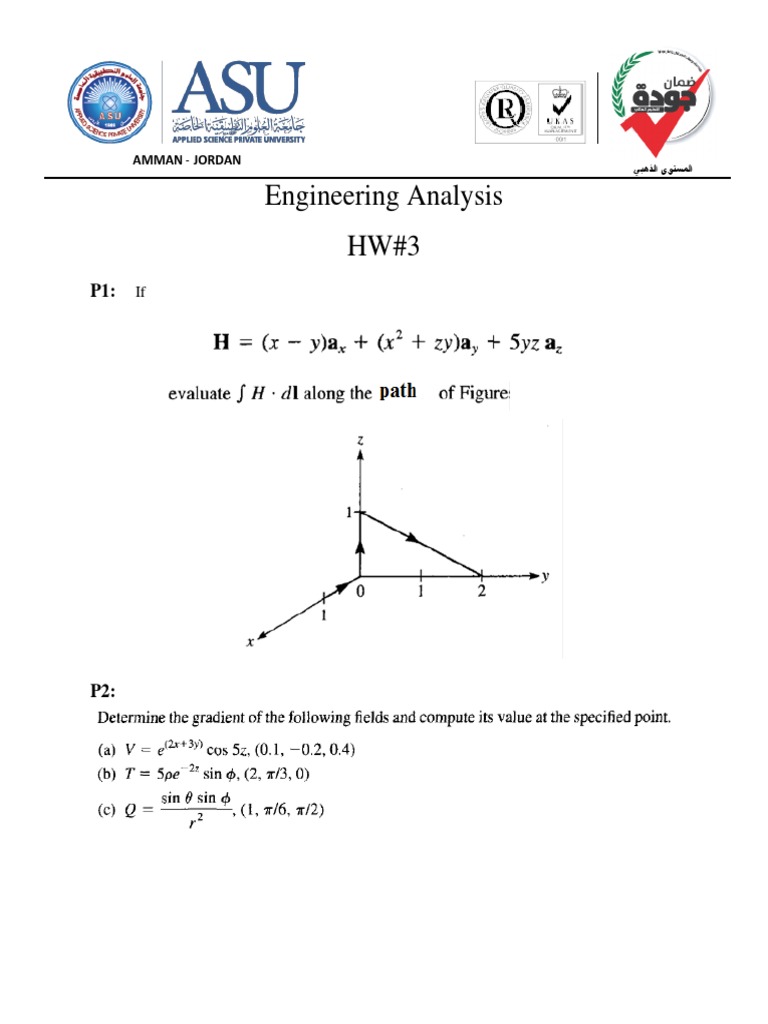 Engineering Analysis HW#3: Amman - Jordan | PDF | Science & Mathematics