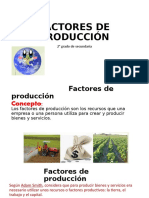 Factores de Producción