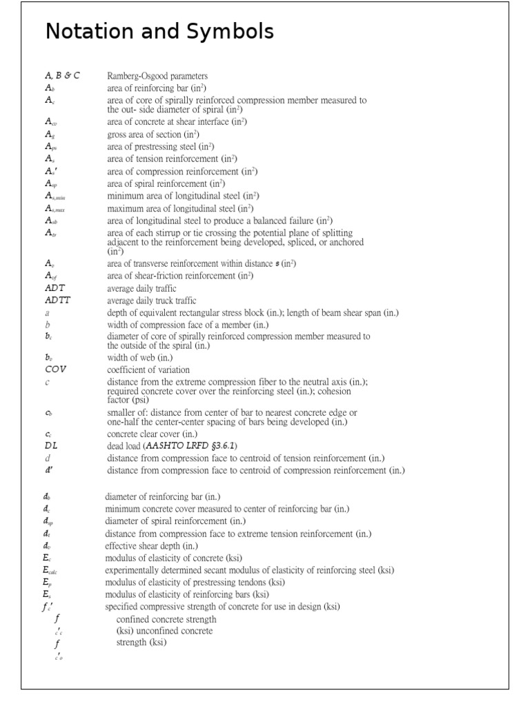 Notation and Symbols | Download Free PDF | Strength Of Materials | Fracture