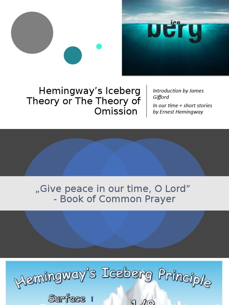 Hemingway's Iceberg Theory or The Theory of Omission PDF