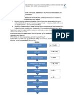 Identifique Los Aspectos E Impactos Ambientales Del Proceso Mencionado, en Base A La Matriz Entregada