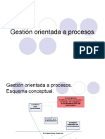 Gestión Orientada A Procesos