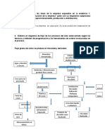 Procesos y Procedimientos Logísticos