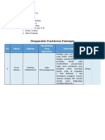 Analisis Pemimpin-1