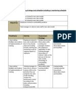 Training Strategy and Schedule