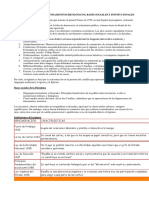 Esquema. El Régimen de Franco PDF