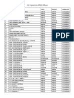 PHED CUG Contact List PDF