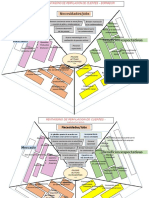 Formato Pentagono de Perfilacion de Clientes