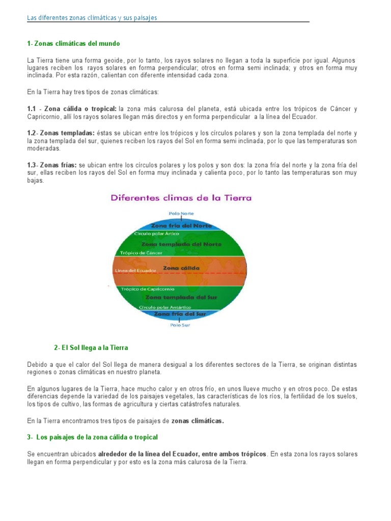 Las Diferentes Zonas Climáticas y Sus Paisajes | PDF | Zona tropical ...