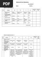 Advanced Java Rubrics