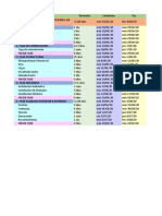 Organización y Vinculación de Tareas PDF