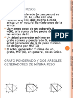 Arbol Generador Minimal. Prim y Kruskal