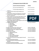 Annexure-I - ISO 9001 2015 CHECKLIST For Offices