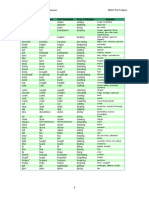 irregular+verbs+in+English (1).pdf