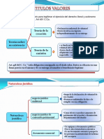 7 Titulos Valores