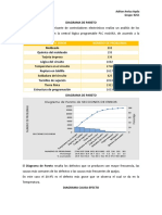 Practica Minitab