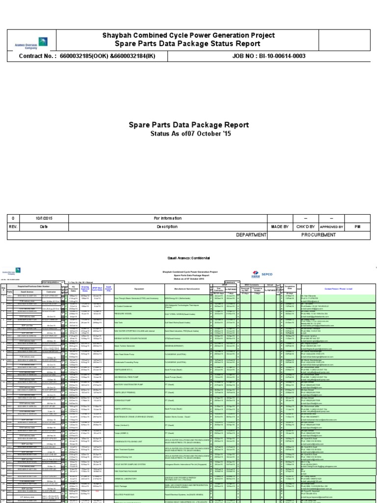 Saudi Aramco Spare Parts Report | PDF | Energy Technology | Power (Physics)
