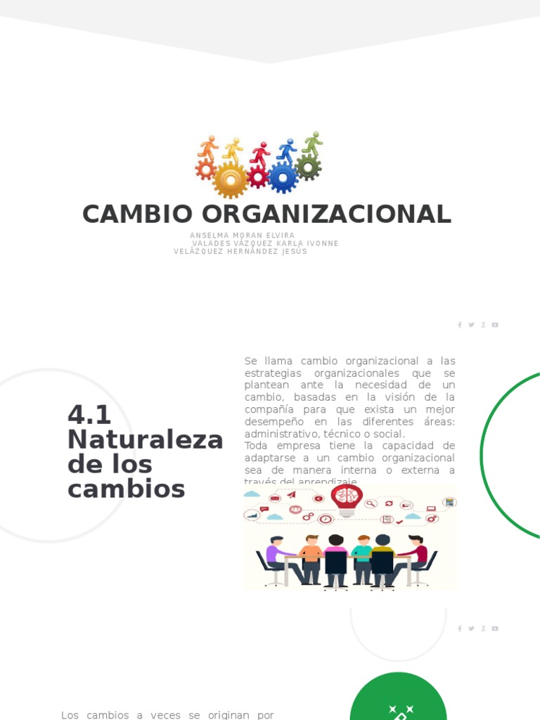 Estrategias para el Cambio Organizacional | PDF | Gestión del cambio ...