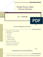 00Product Process Matrix.pptx