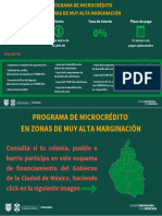 microcredito_alta_marginacion