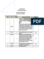 Cronograma evaluaciones psicología Yacambú