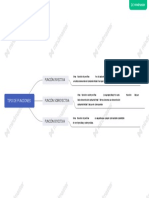 Tipo de Funciones PDF