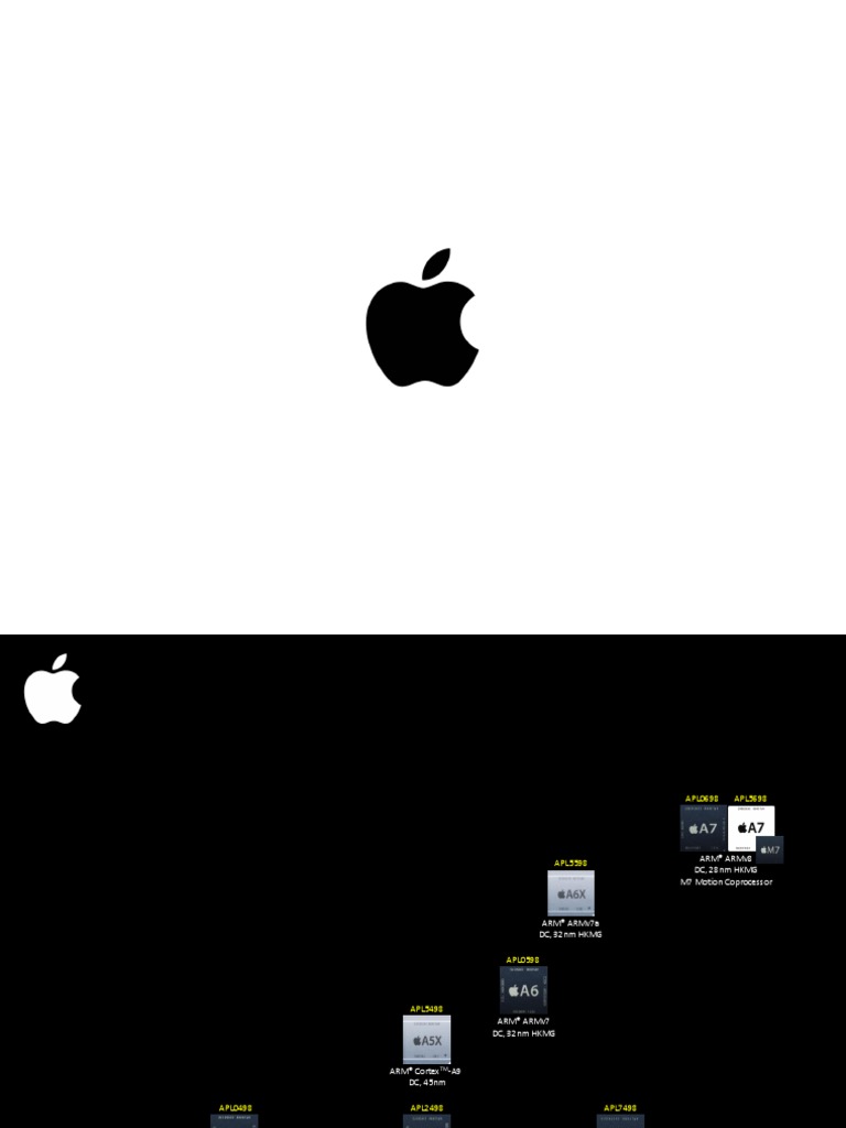 Applea10seriesapplicationprocessor 170822124054 PDF Apple Inc