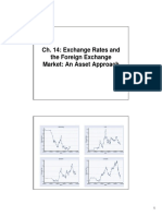 Ch. 14: Exchange Rates and The Foreign Exchange Market: An Asset Approach