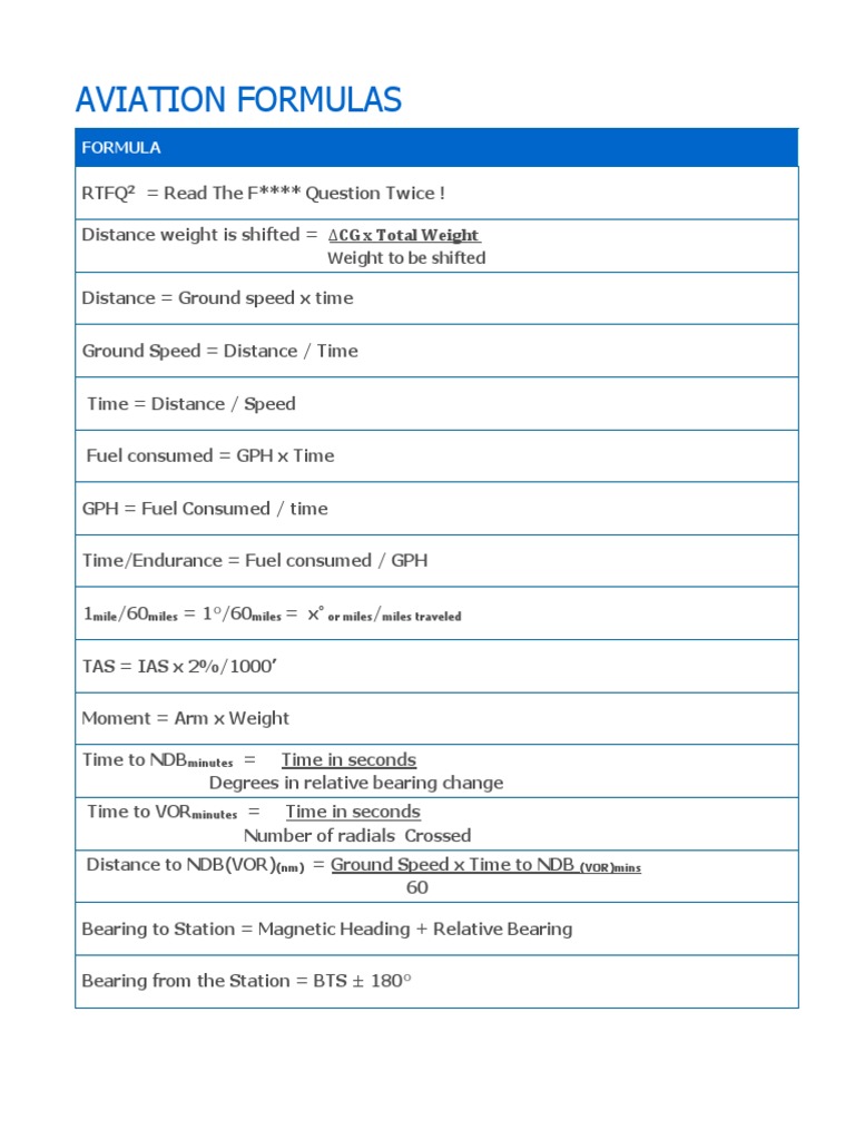 Aviation Formulas Formula